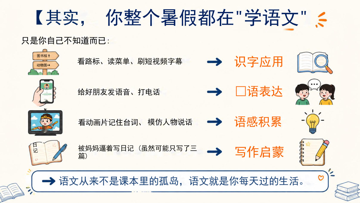 【0136】三年级语文开学第一课 预览