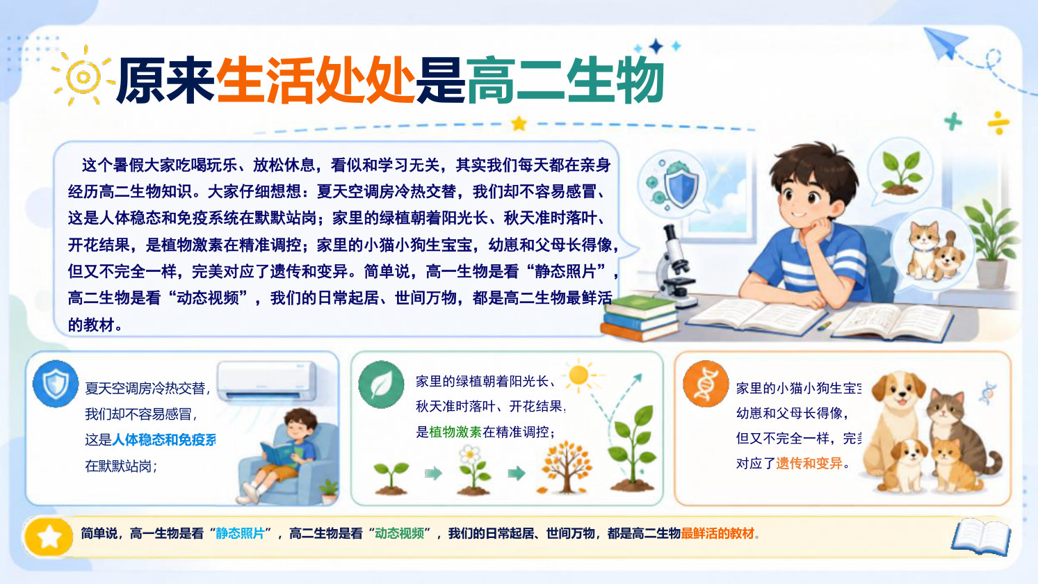 【0078】高二生物开学第一课-0209【完整版】 预览