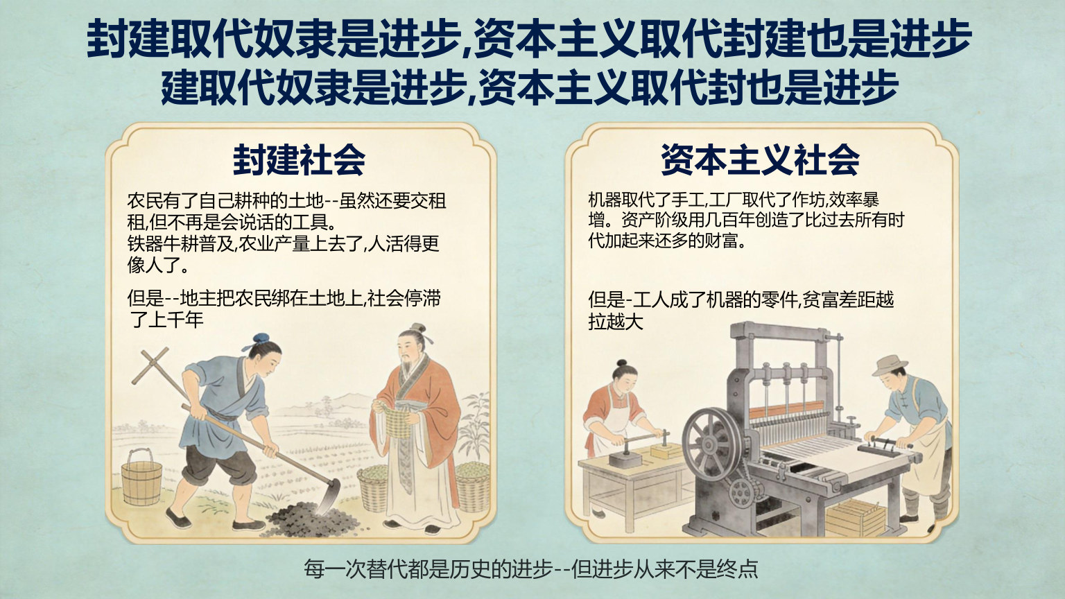 【0028】高一政治开学第一课 预览