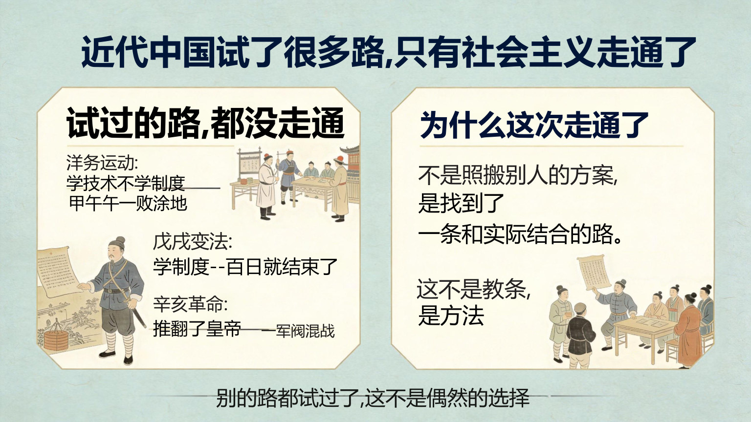 【0028】高一政治开学第一课 预览