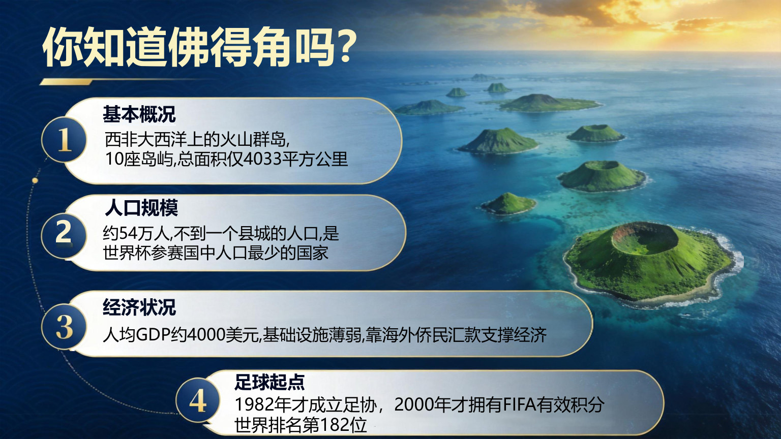 【0101】【通用】【秋季上】【励志教育]开学第一课主题班会学佛得角精神不临时抱佛脚 预览