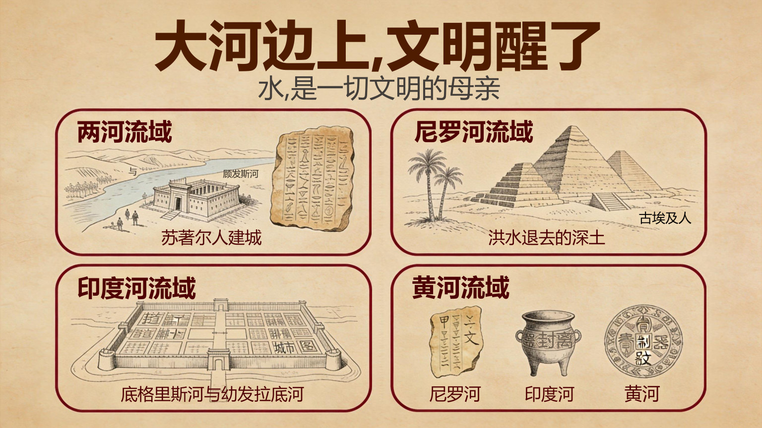 【0032】【初三】【九年级】【历史】秋季开学第一课主题班会 预览