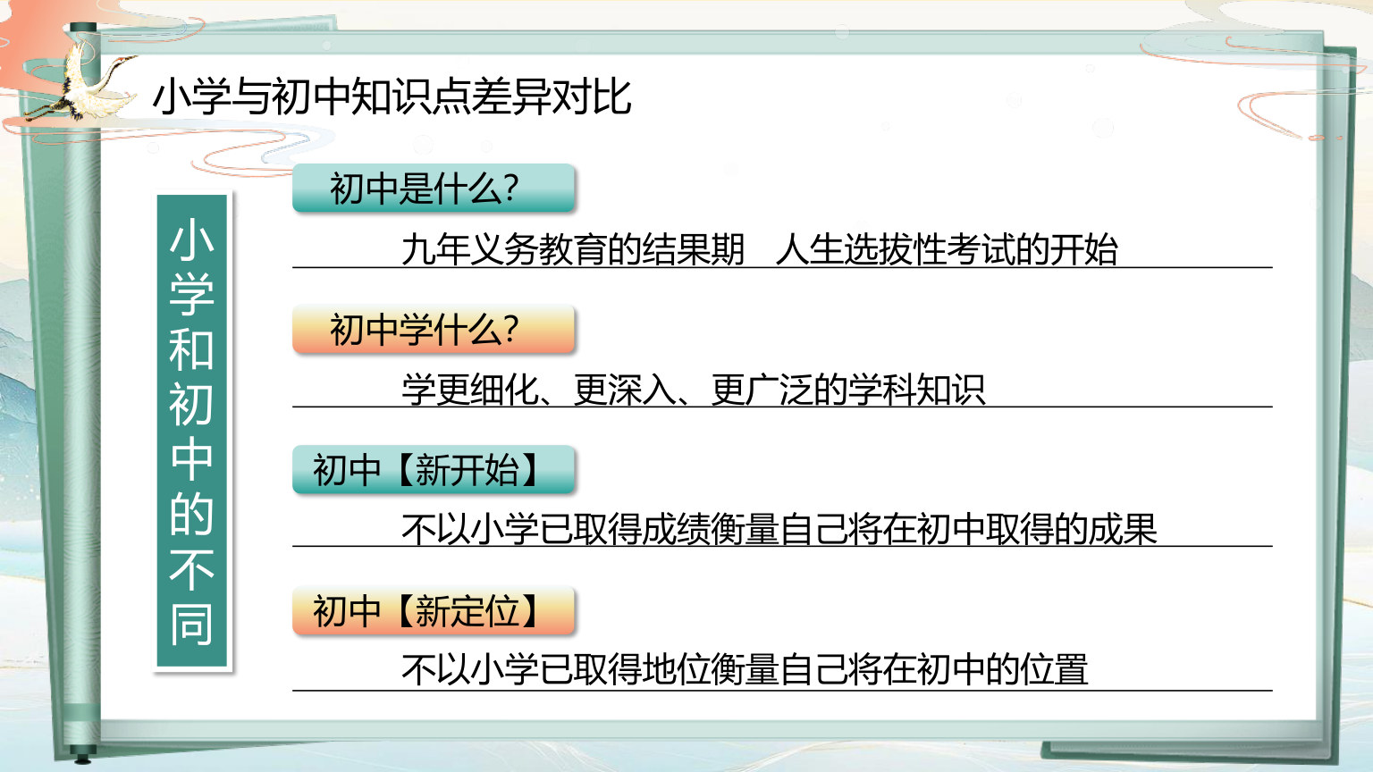 【0097】【初一】【秋季上】七年级开学第一课：新程启航未来可期 预览