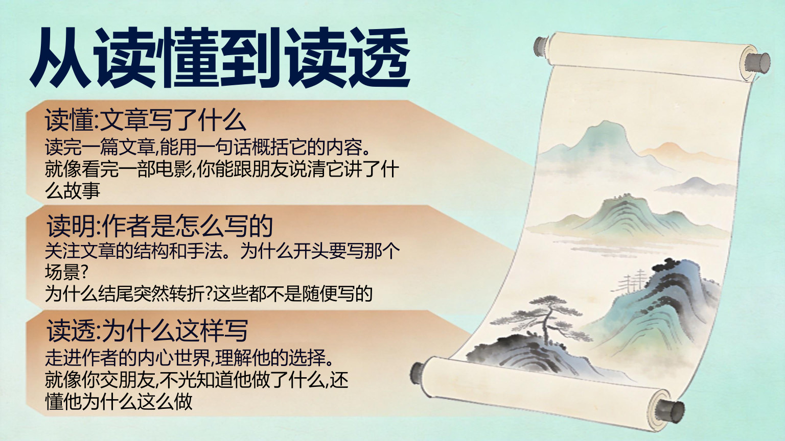 【0044】【初二】【八年级】【语文】秋季开学第一课主题班会 预览