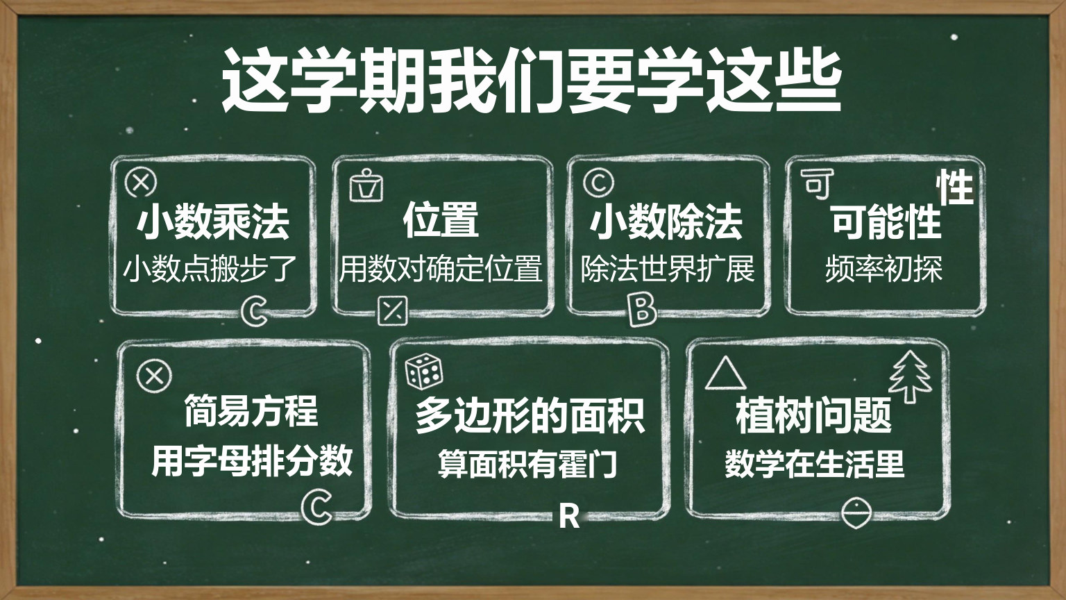 【0037】【五年级】【秋季上】【数学】开学第一课 预览