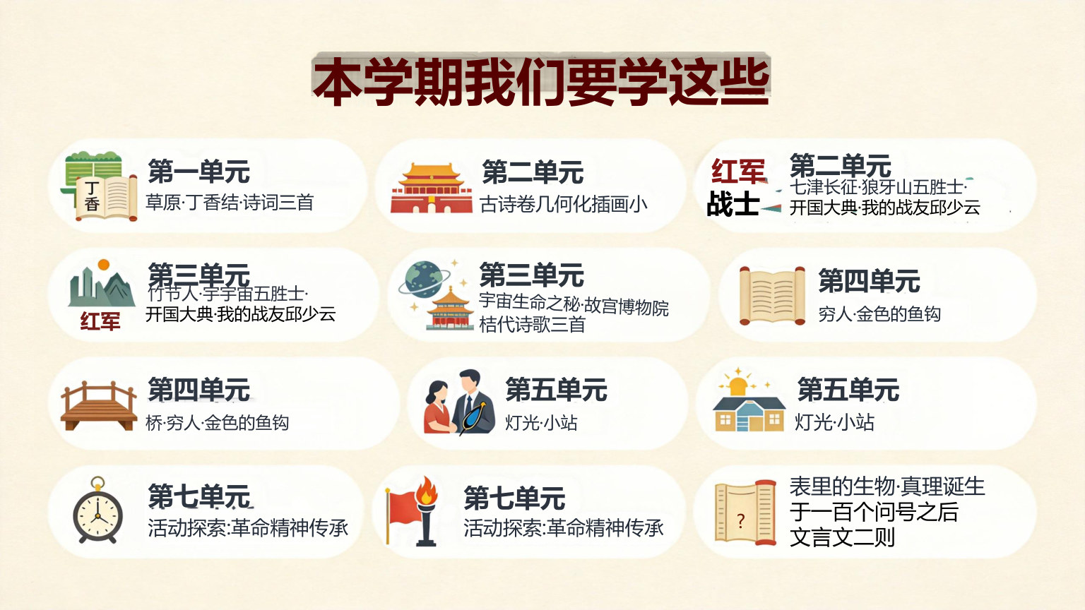 【0019】【六年级】【秋季上】【语文】开学第一课 预览