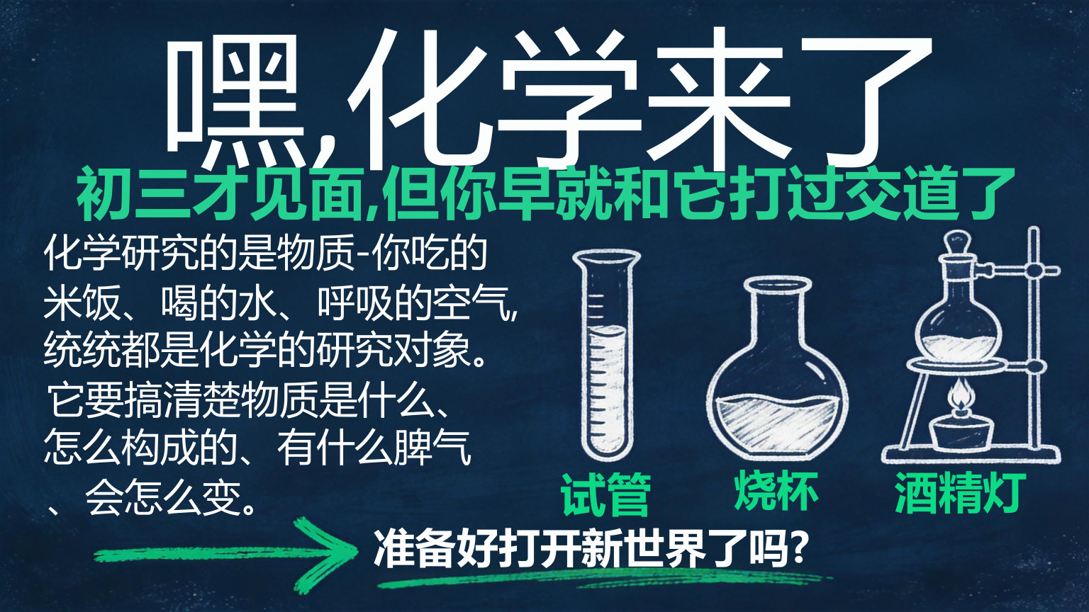 【0045】【初三】【九年级】【化学】秋季开学第一课主题班会 预览