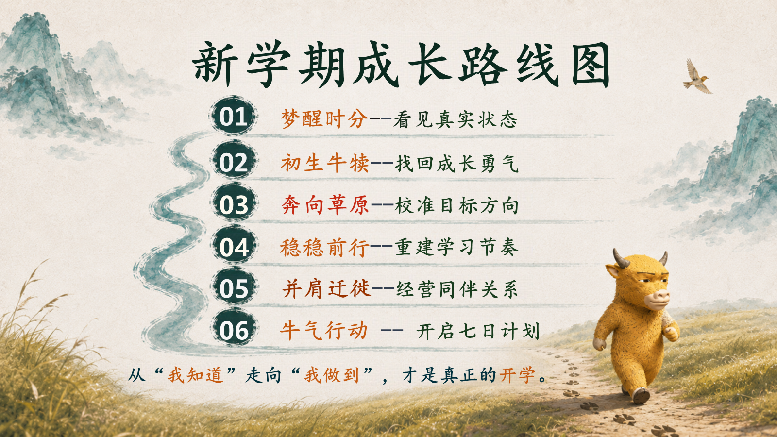 【0171】【通用】【秋季上】牛来主题通用开学收心第一课班会 预览