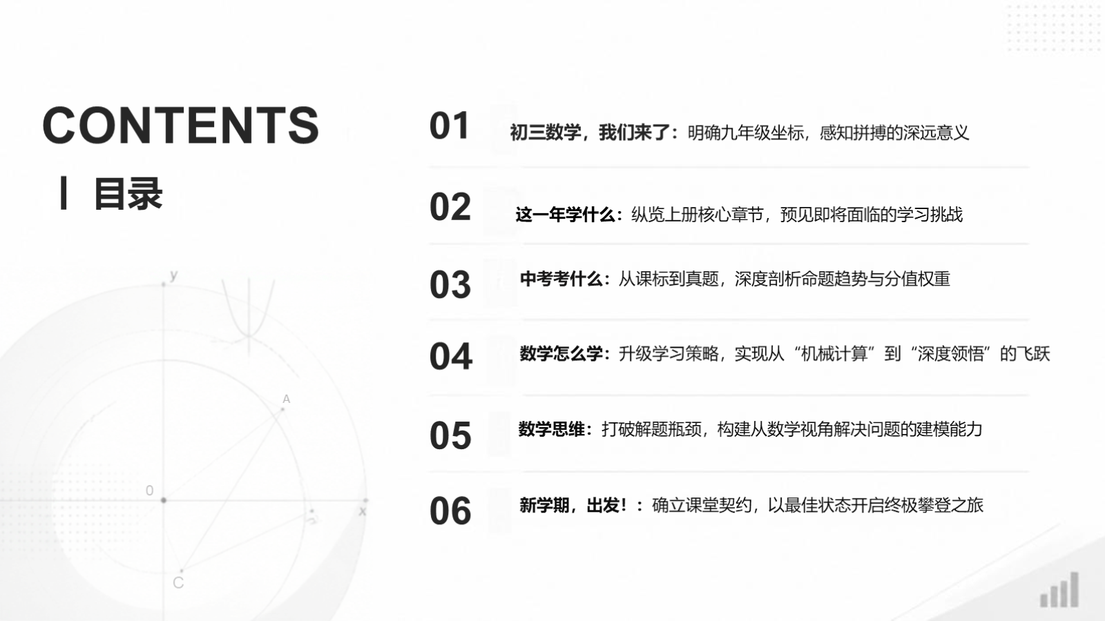 【0188】初三数学开学第一课：出发，初三数学 预览