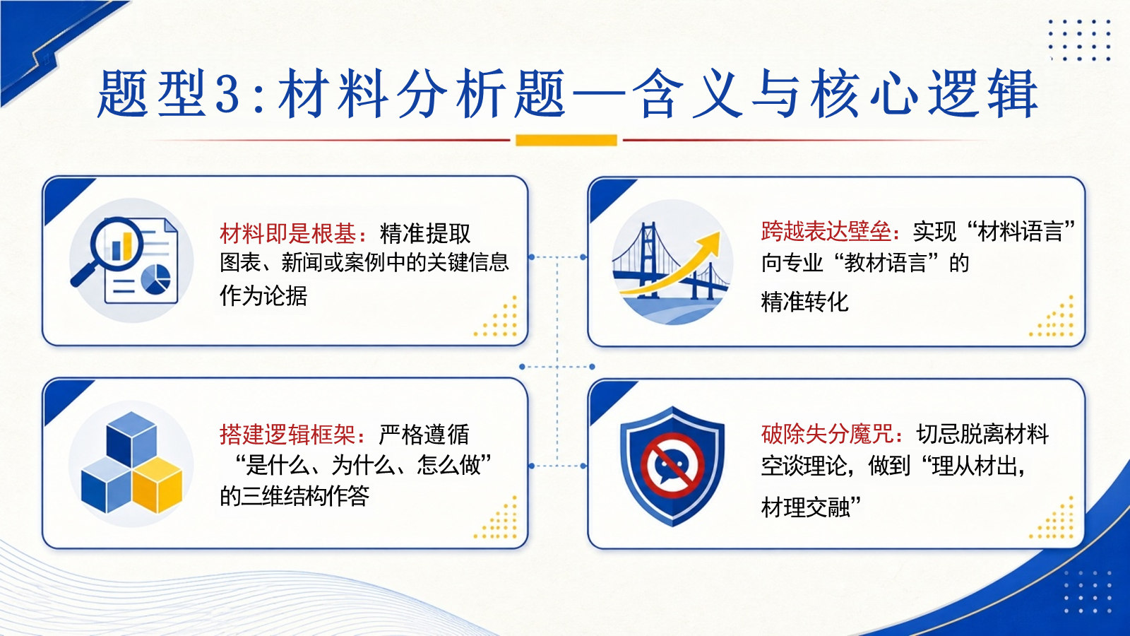 【0176】初三政治最后一课 预览