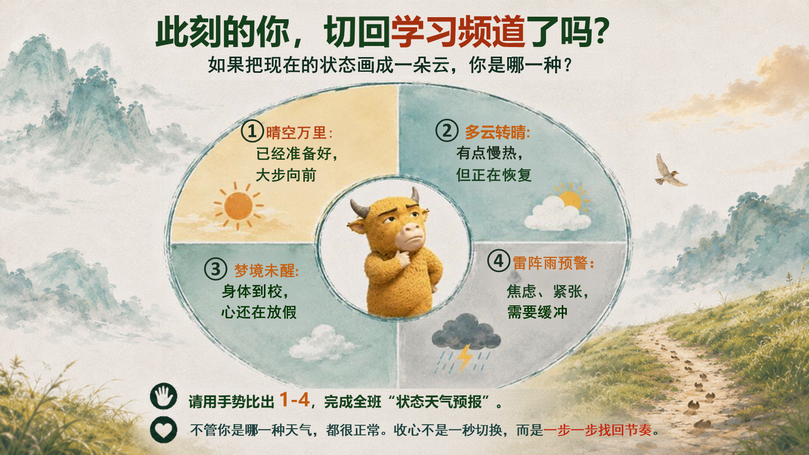 【0171】【通用】【秋季上】牛来主题通用开学收心第一课班会 预览