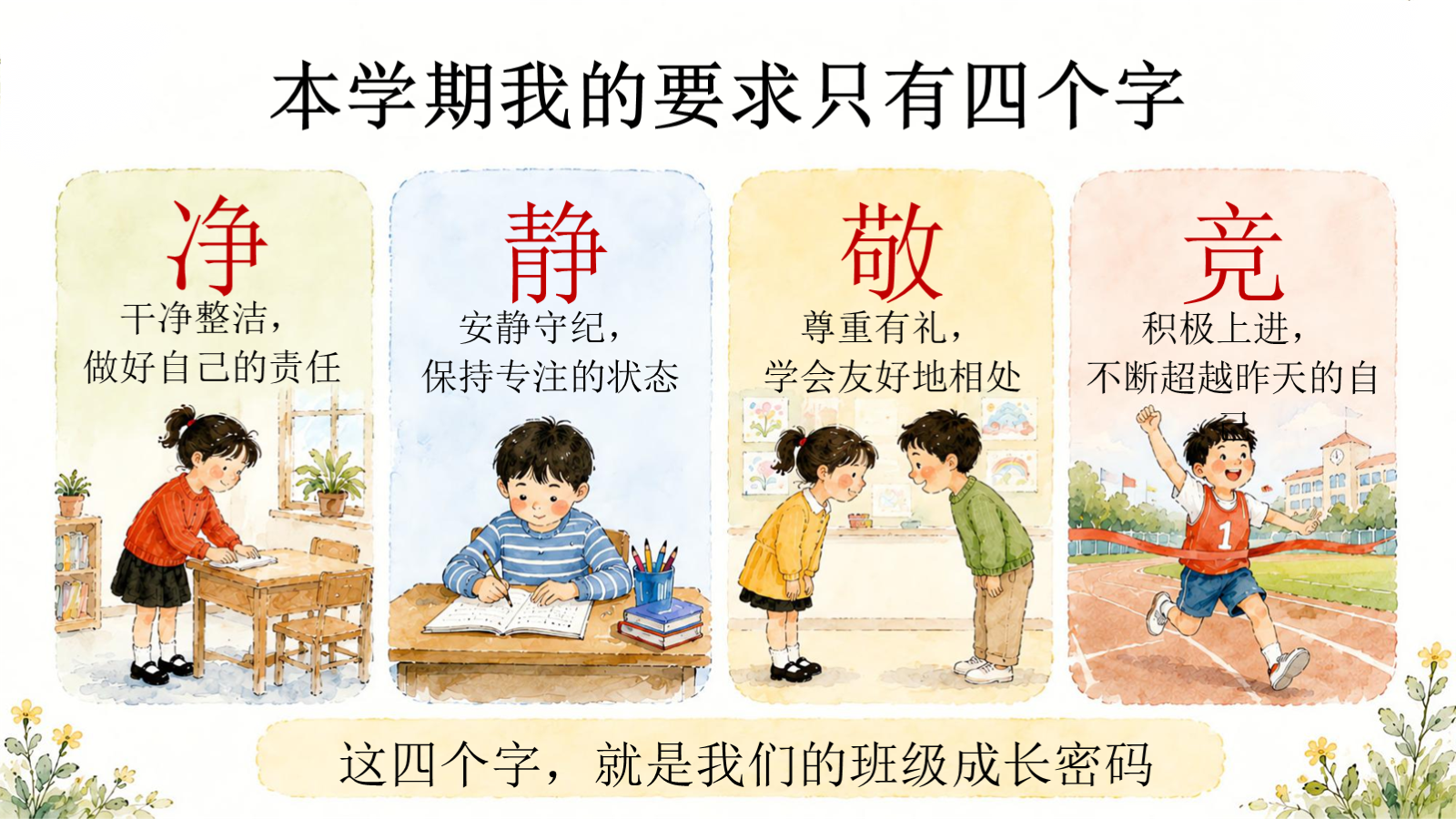 【0153】《让&ldquo;净&middot;静&middot;敬&middot;竞&rdquo;成为我们的班级名片》小学开学第一课PPT 预览