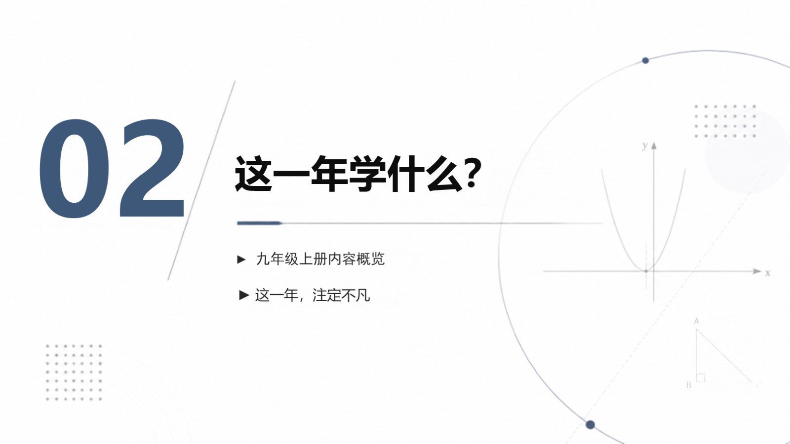 【0188】初三数学开学第一课：出发，初三数学 预览
