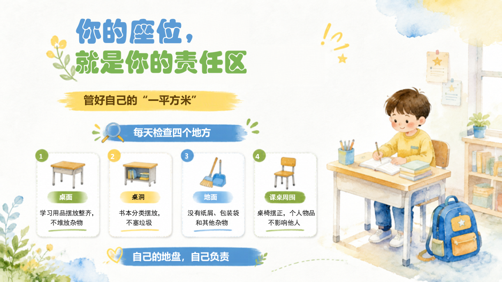 【0173】开学第一课：让净、静、敬、竞成为班级名片(1) 预览
