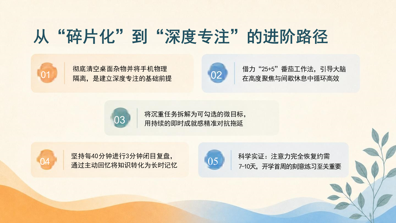 【0185】2026秋季开学第一课：收心聚力，规矩先行 预览