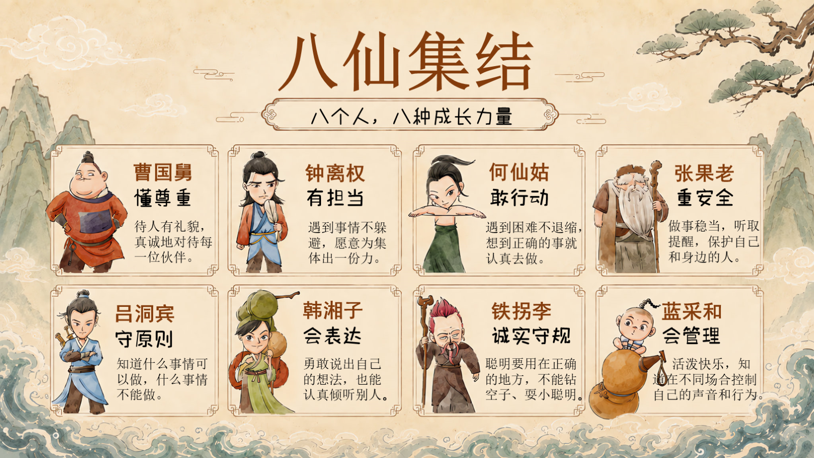 【0170】【通用】【秋季上】开学第一课&mdash;&mdash;八仙训练营：把&ldquo;&rdquo;班规&rdquo;变成超能力PPT 预览