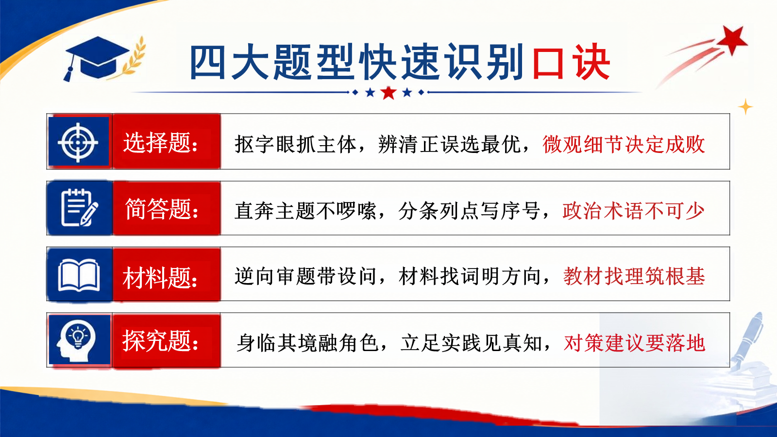 【0176】初三政治最后一课 预览