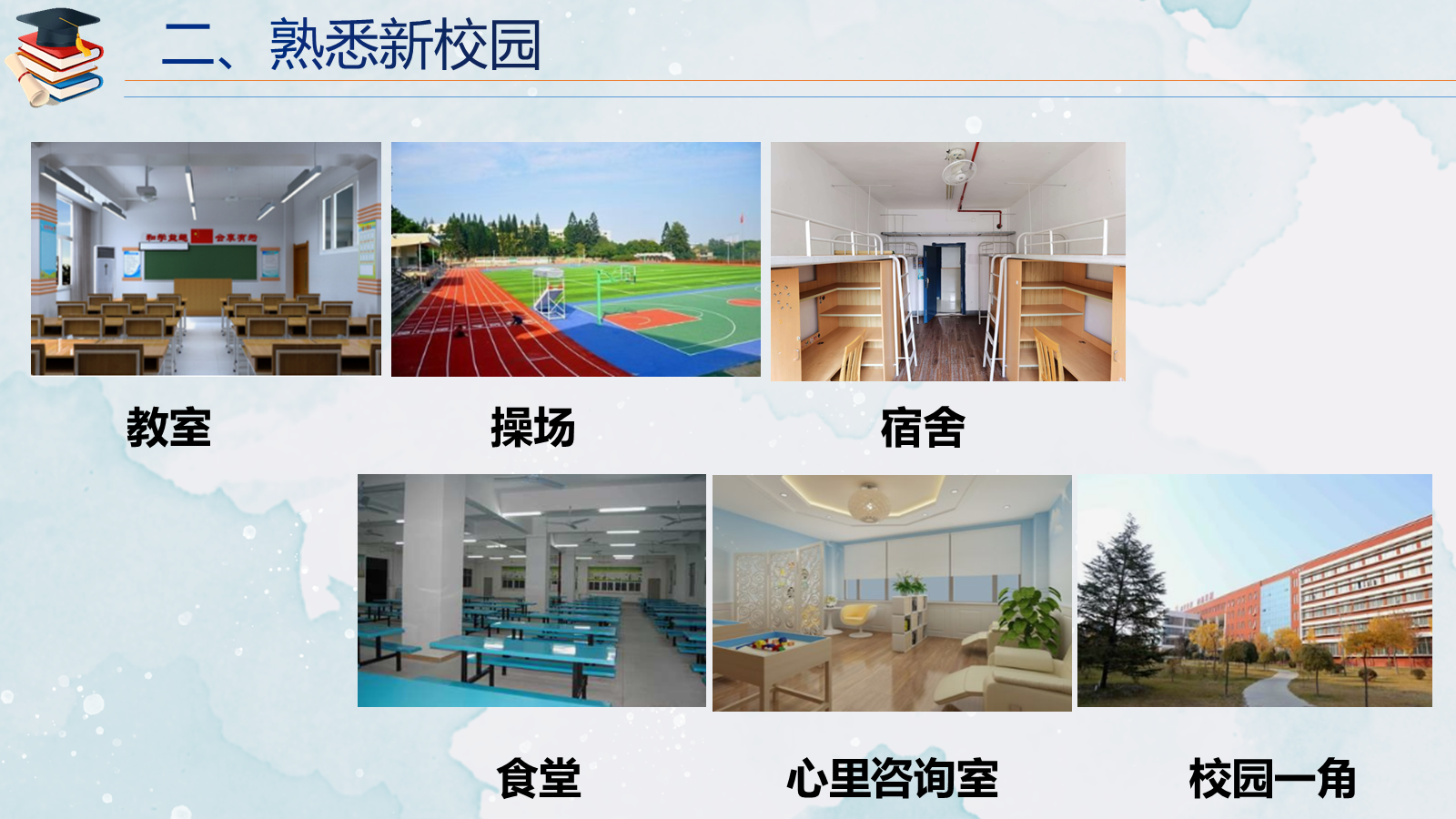 【0156】【高一】【秋季上】开学第一课班会：确立新目标，开启新学习 预览