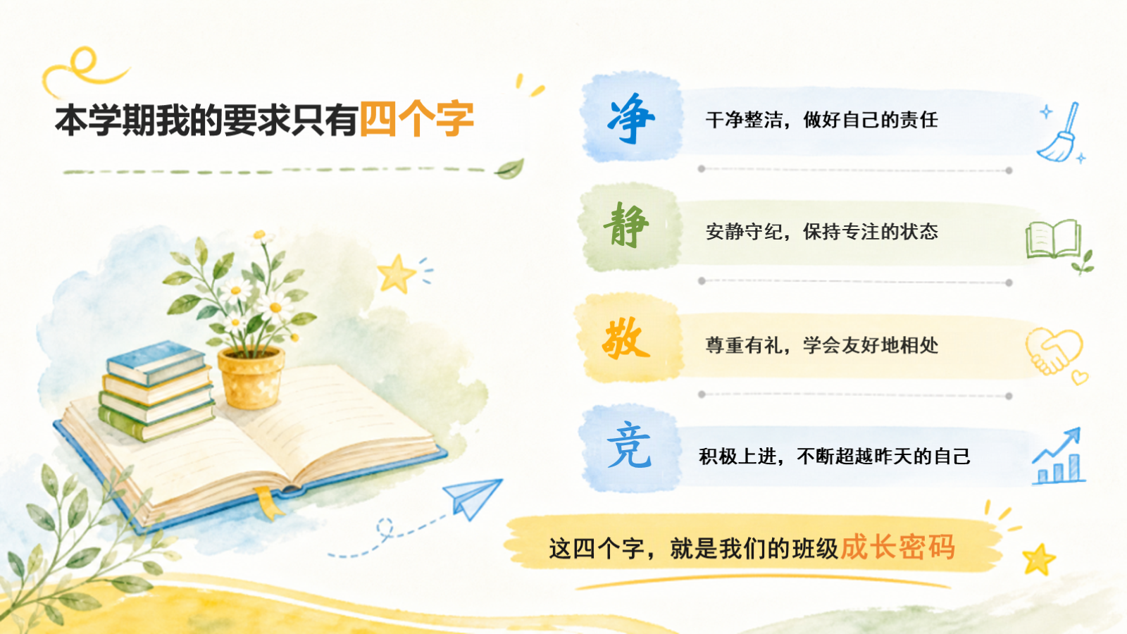 【0173】开学第一课：让净、静、敬、竞成为班级名片(1) 预览