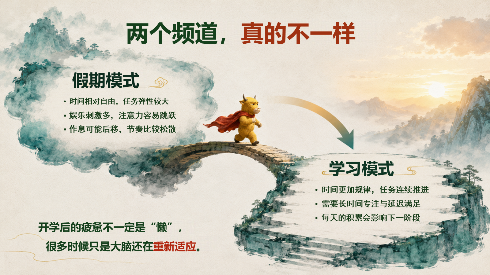 【0171】【通用】【秋季上】牛来主题通用开学收心第一课班会 预览