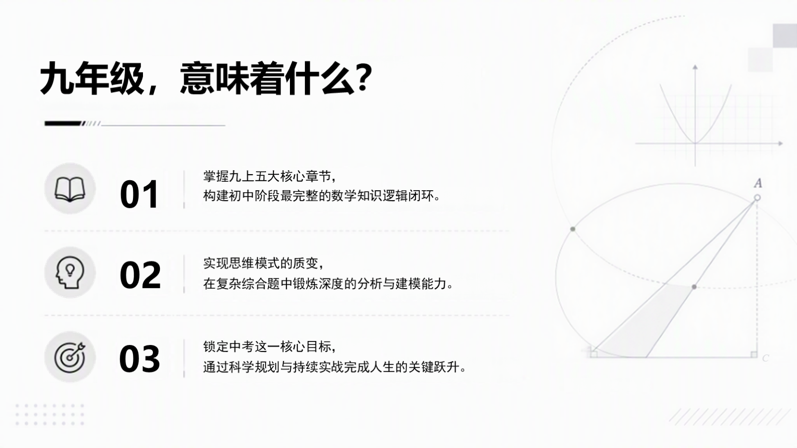 【0188】初三数学开学第一课：出发，初三数学 预览