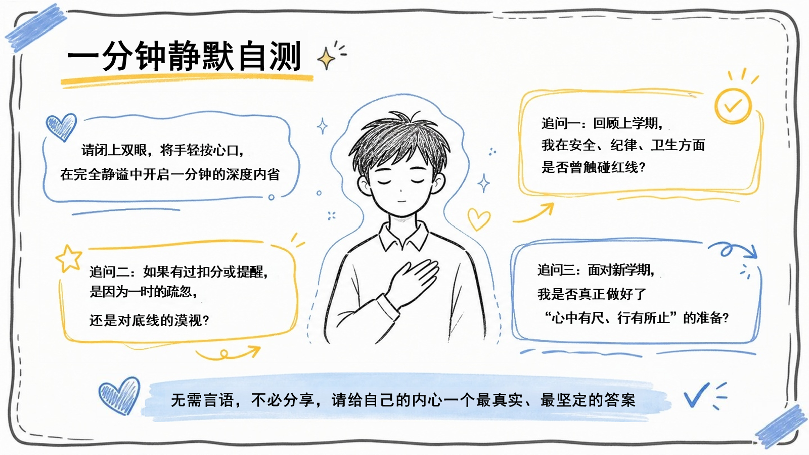 【0206】新学期，立规矩！不谈愿望，只谈底线 预览