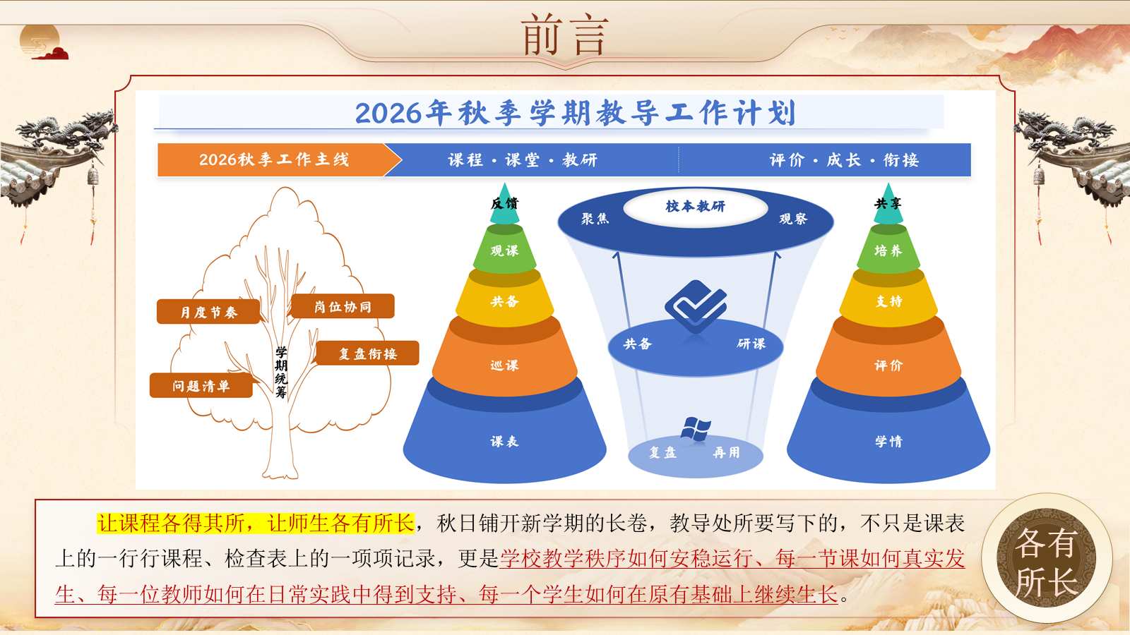 【0149】【秋季上】教导处工作计划&mdash;&mdash;让课程稳稳落地，让成长静静发生 预览