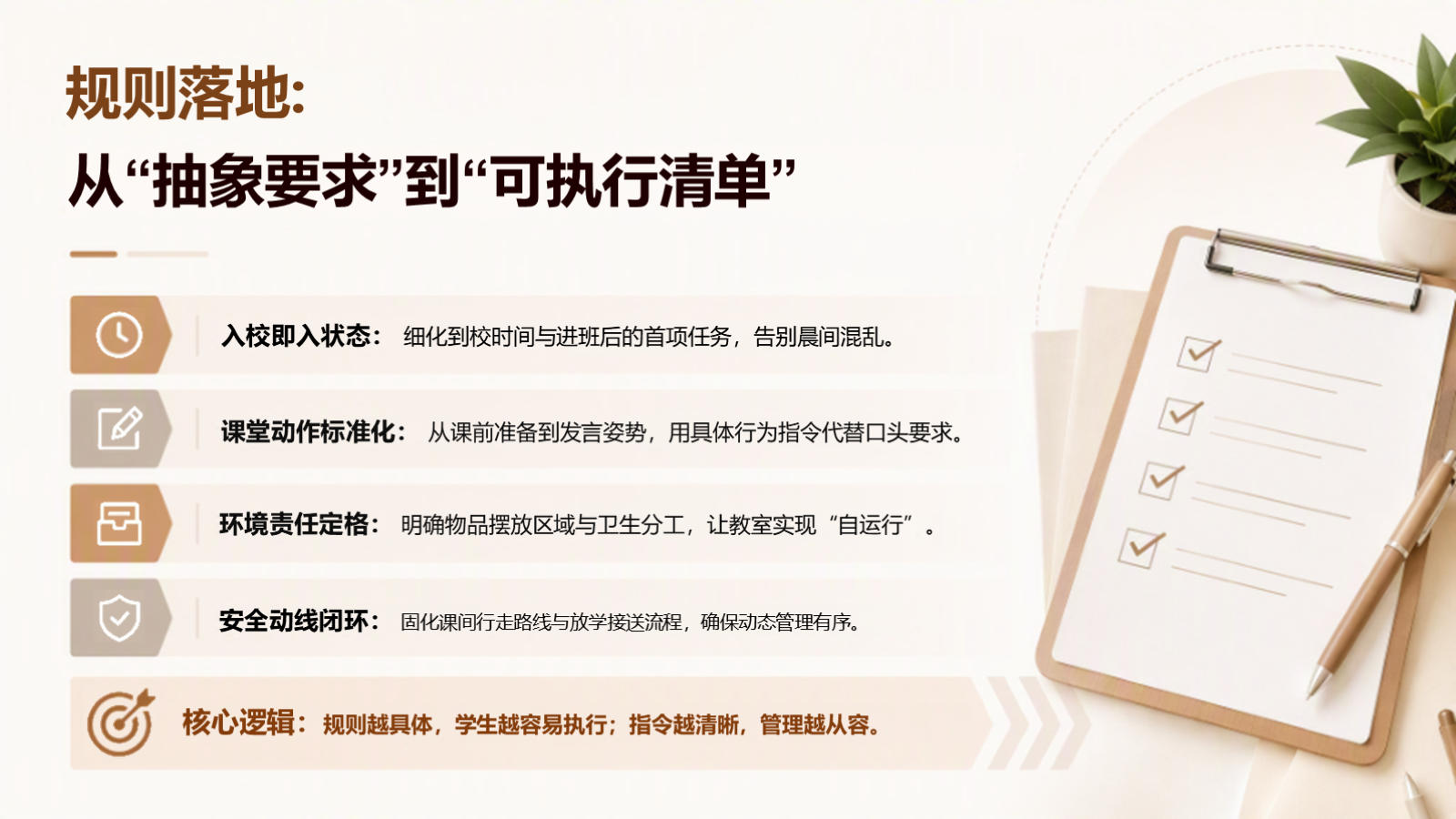 【0186】班主任开学培训：把开学第一周做细，把班级常规带稳 预览