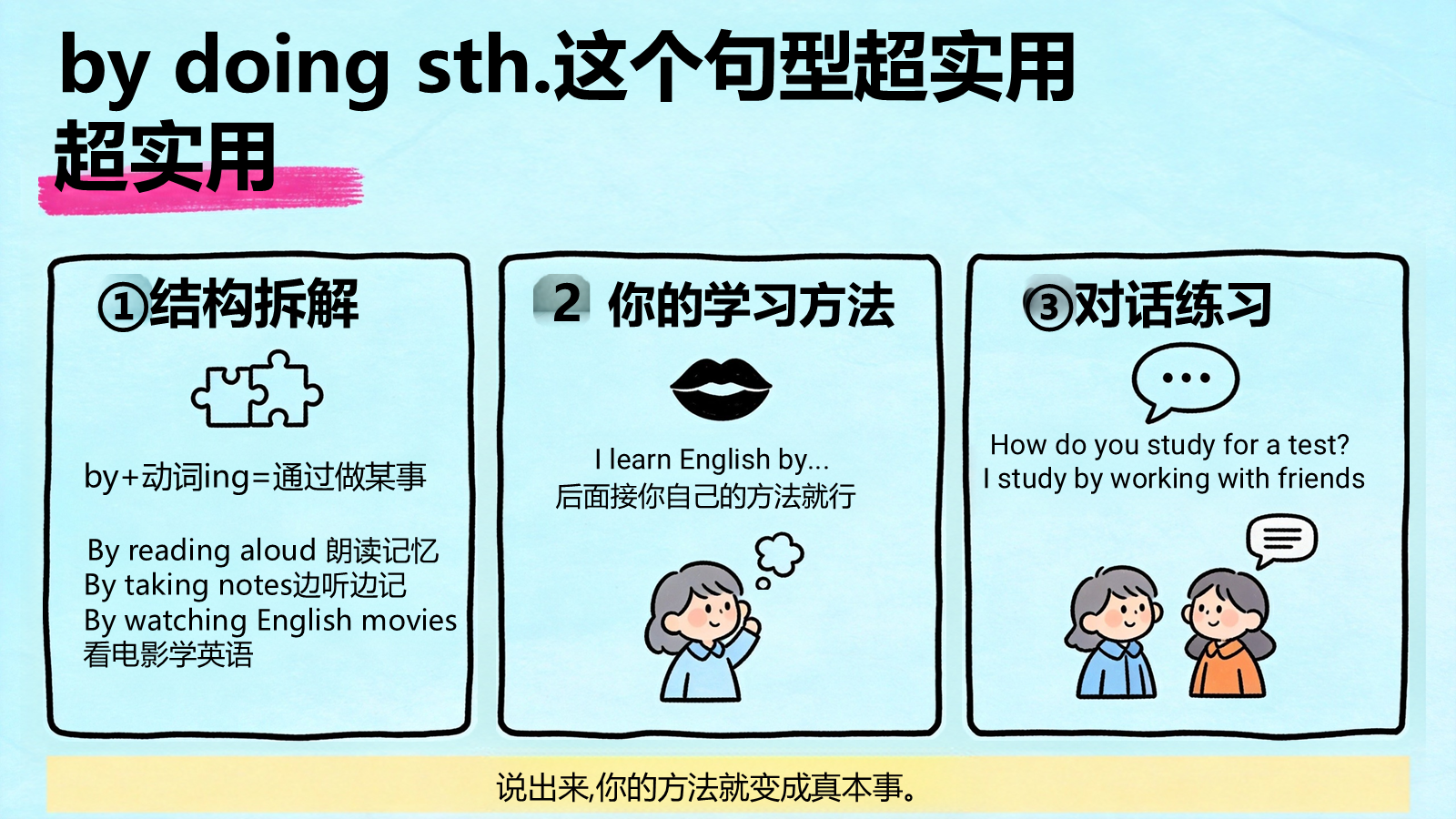 【0239】【初三】【九年级】【英语】秋季开学第一课主题班会 预览