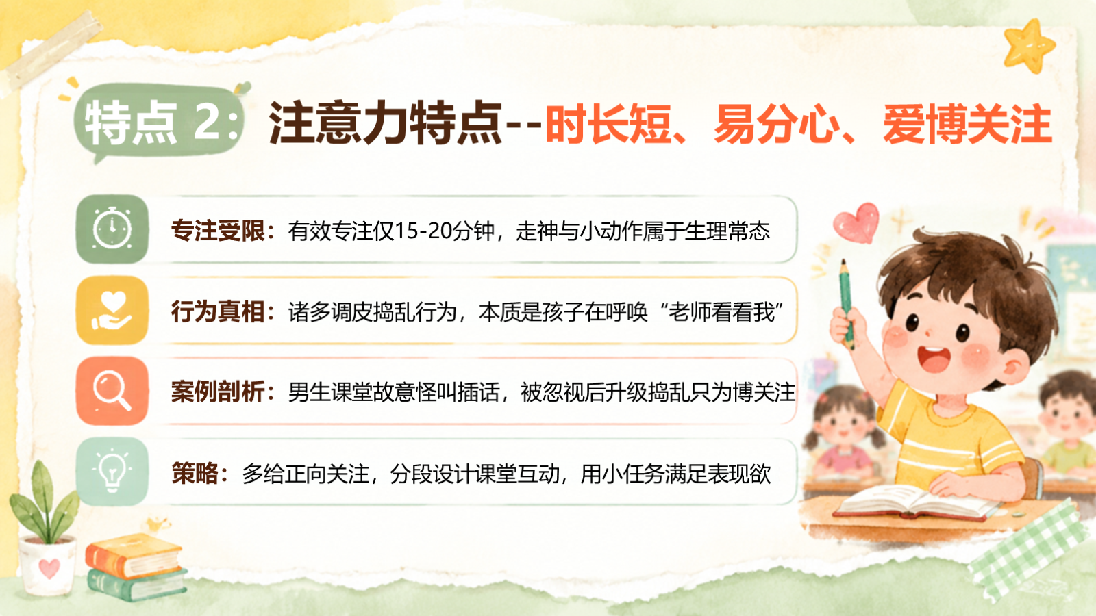 【0146】一年级开学班主任带班培训-0233-【完整版】 预览