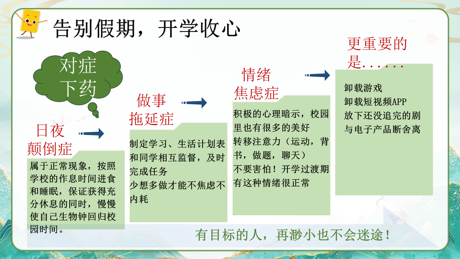 【0062】【高二】【秋季上】开学家长会：迈向高二，奋斗正青春 预览