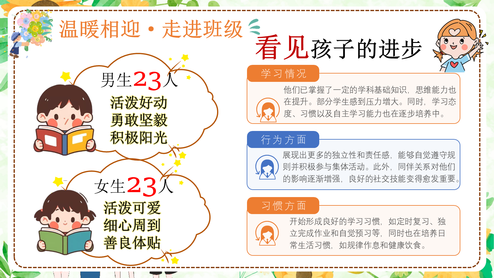 【0315】五年级上语文期中家长会【看见一次，肯定一次】-0247【完整版】 预览