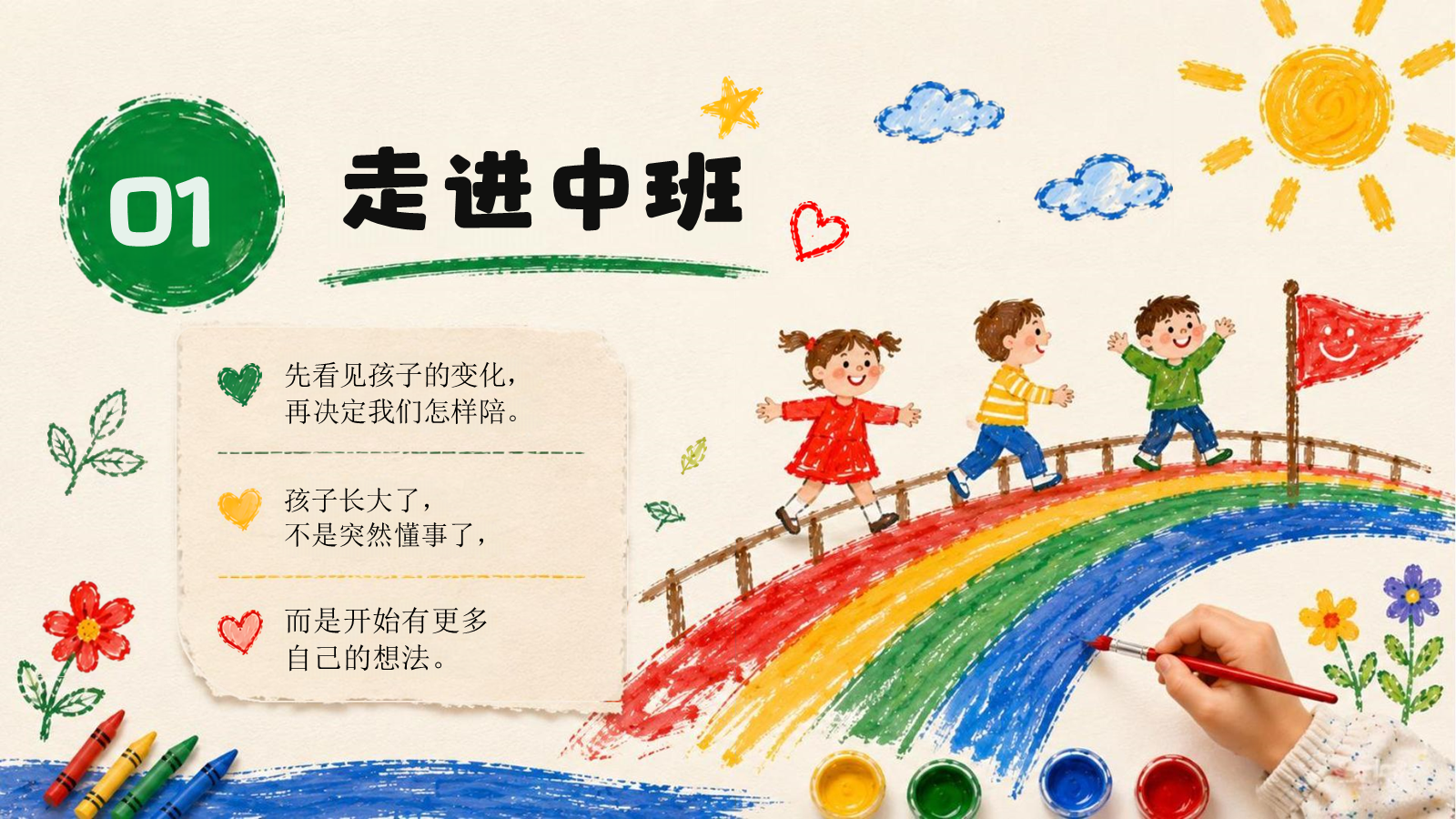 【0203】中班 我会了之后 下一步要怎么陪 预览