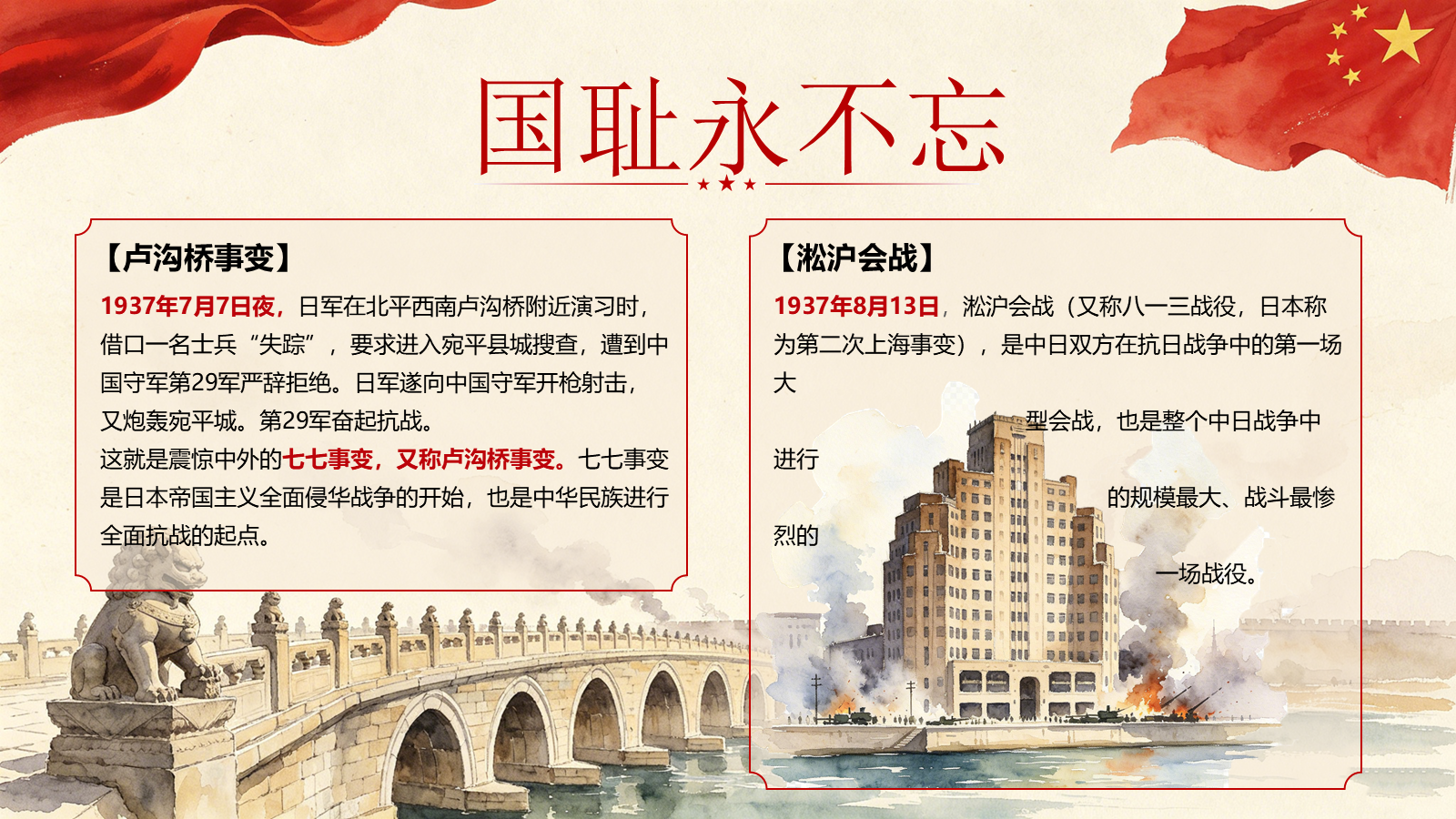 【0305】【通用】【爱国教育】纪念九一八主题班会&mdash;&mdash;铭记历史，中国有我 预览