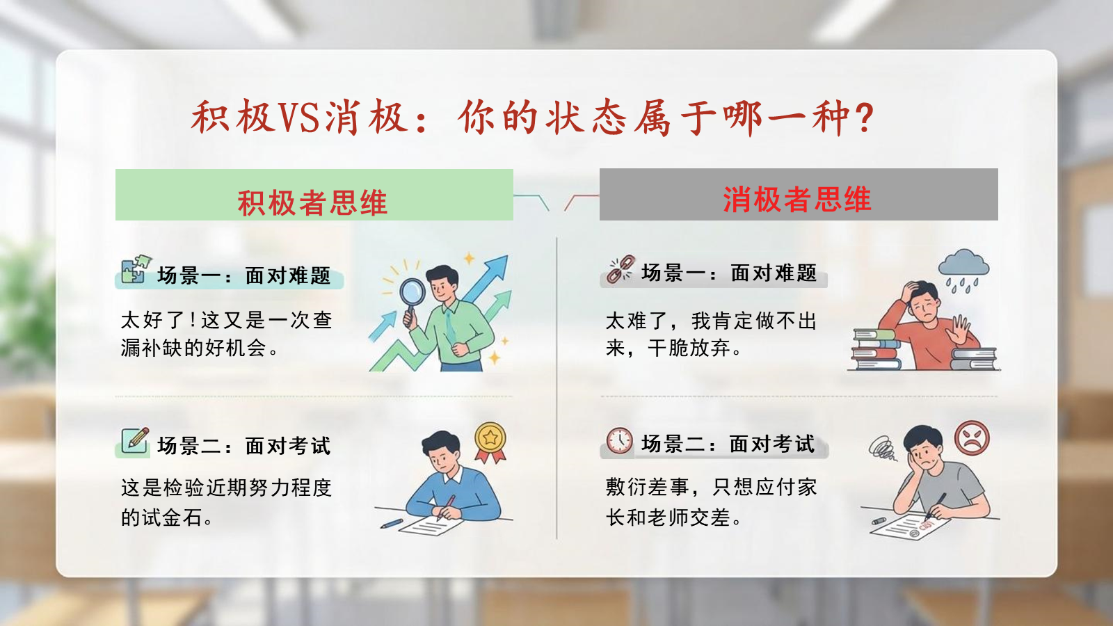 【0295】学习态度：你的态度决定你的高度 预览