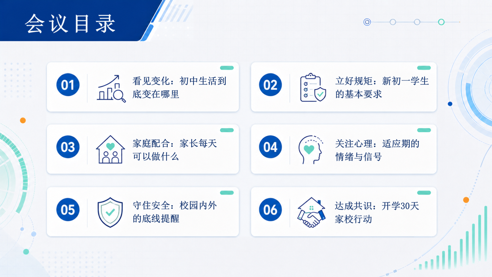 【0048】【初一】【秋季上】七年级开学家长会：从小学到初中，陪孩子完成一次重要换挡 预览