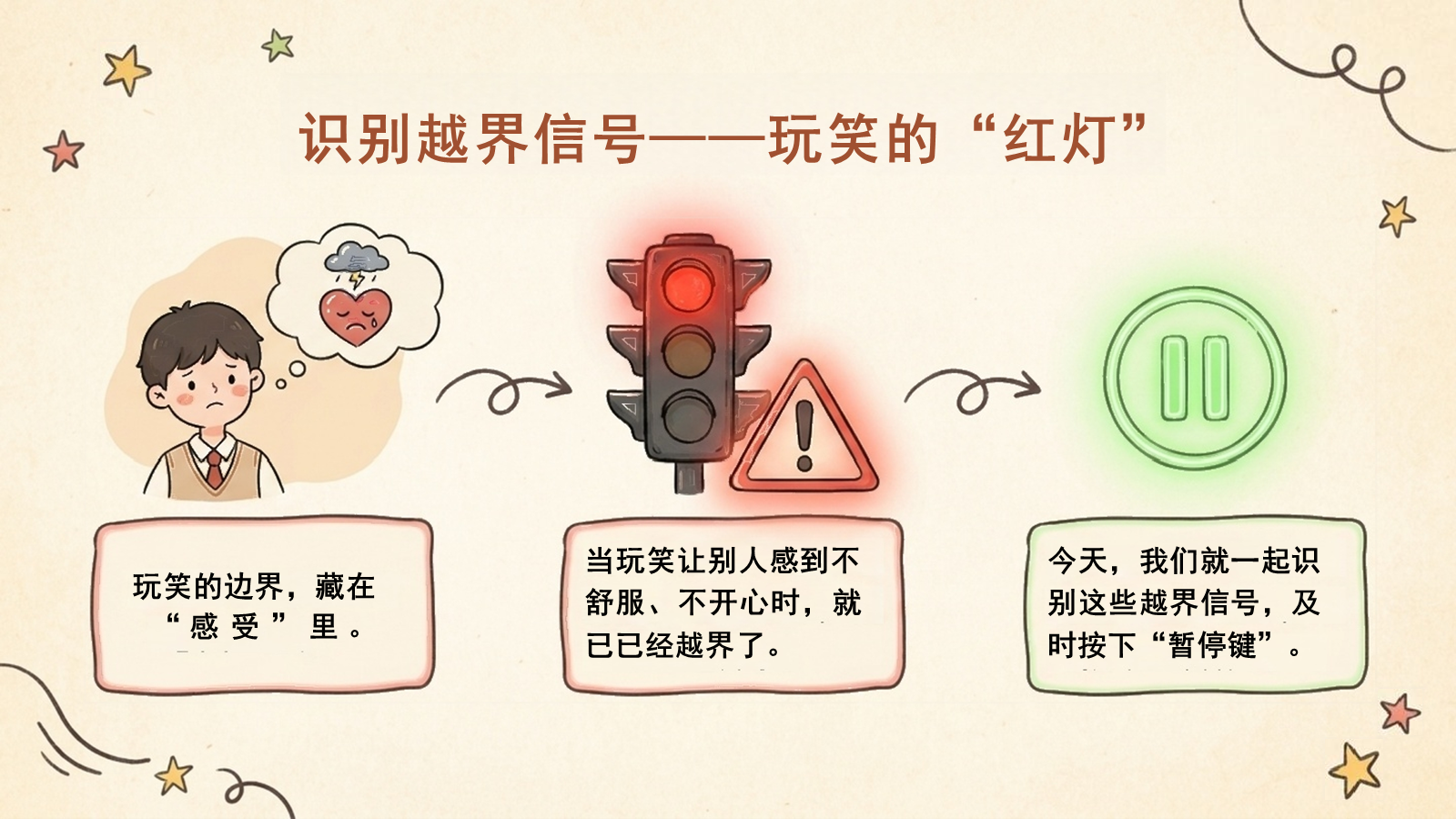 【0279】预防语言霸凌主题班会：玩笑的边界 预览