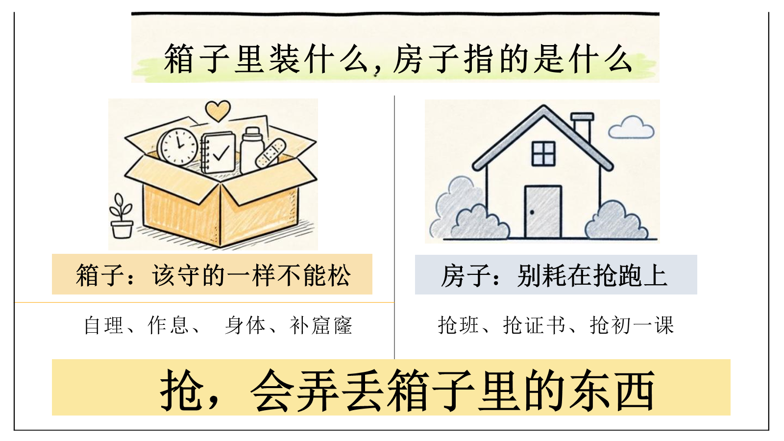 【0069】【六年级】【秋季上】开学家长会：六年级，先把箱子装好 预览