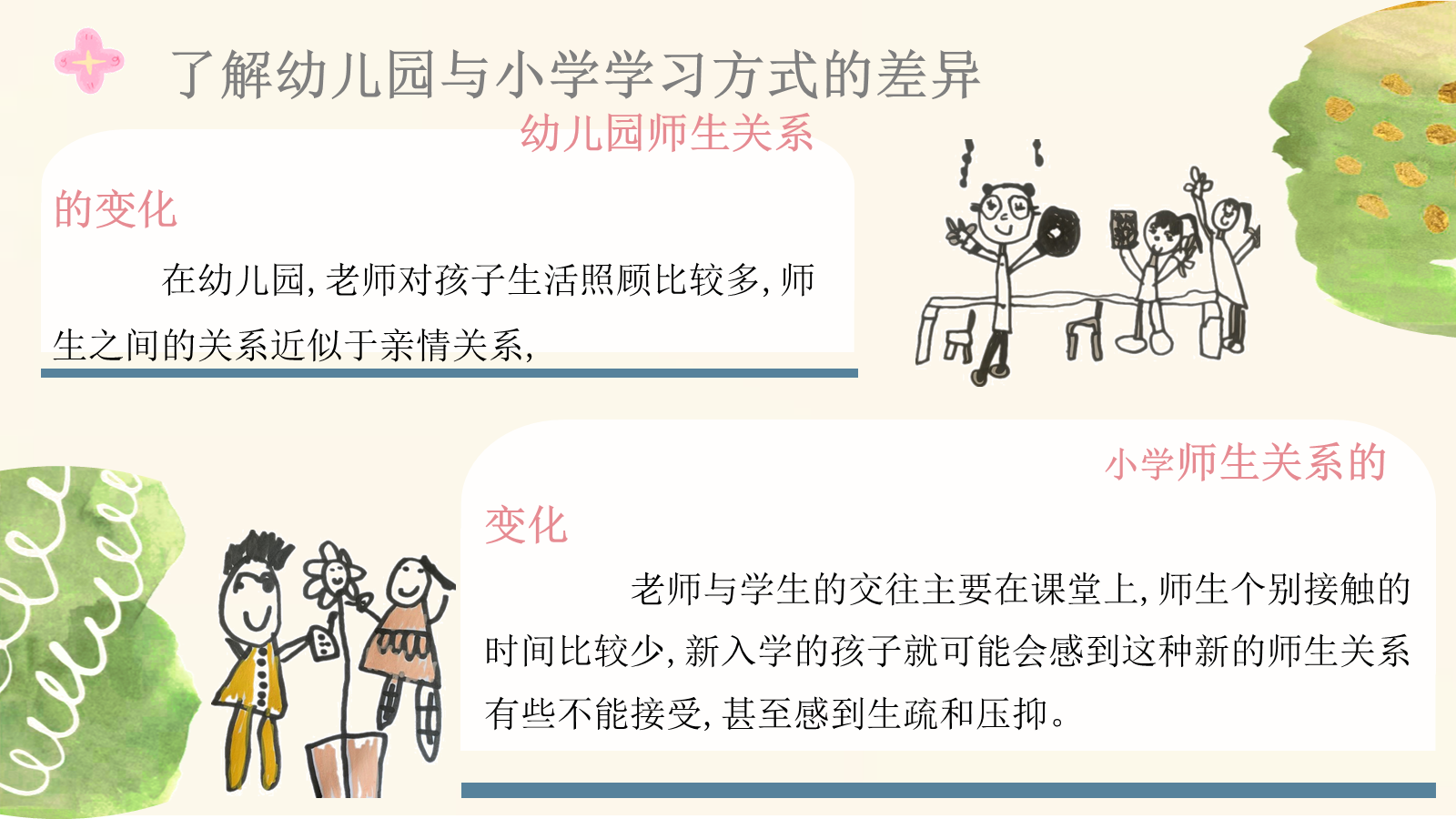 【0085】【一年级】【秋季上】开学家长会：你好，一年级升学攻略 预览