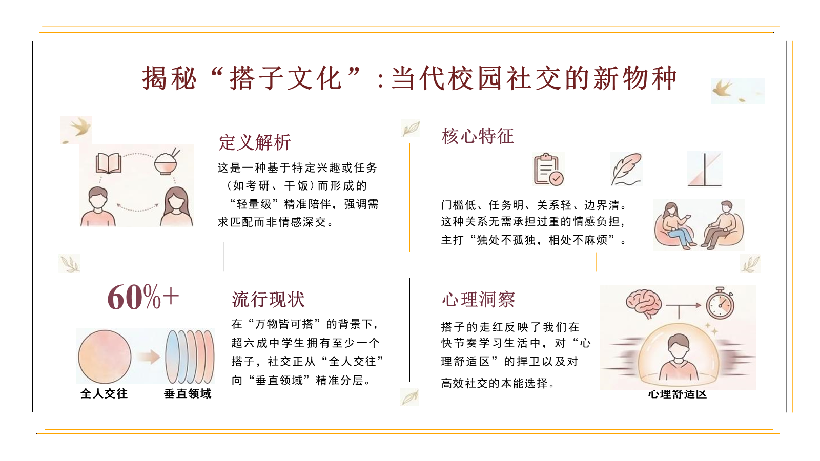 【0273】人际交往主题班会：搭子有界，友谊无边 预览
