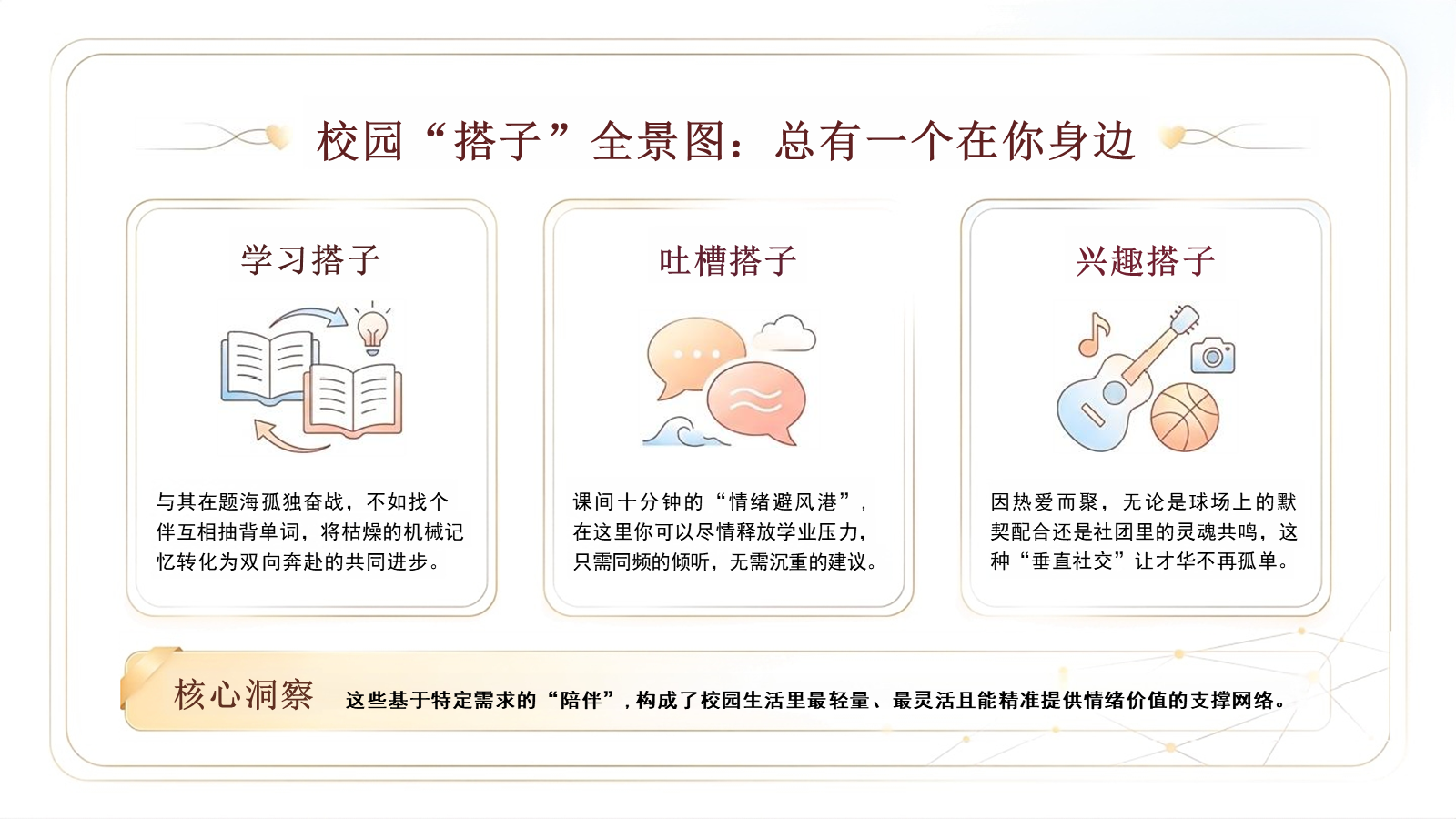 【0273】人际交往主题班会：搭子有界，友谊无边 预览