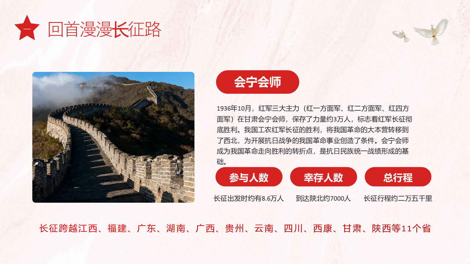【0267】【秋季】长征精神主题班会&mdash;&mdash;学习长征精神，走好新长征路 预览