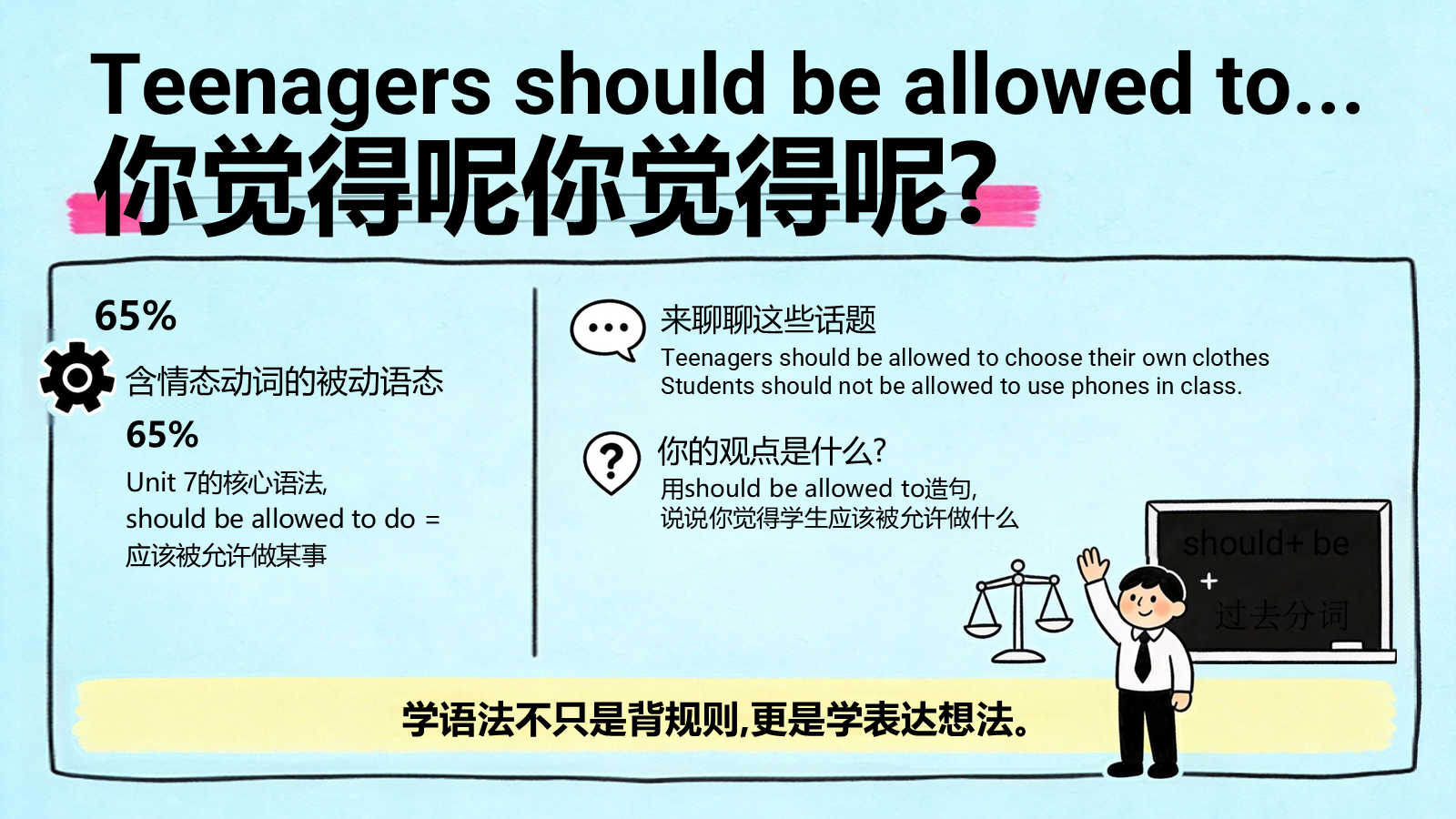 【0239】【初三】【九年级】【英语】秋季开学第一课主题班会 预览