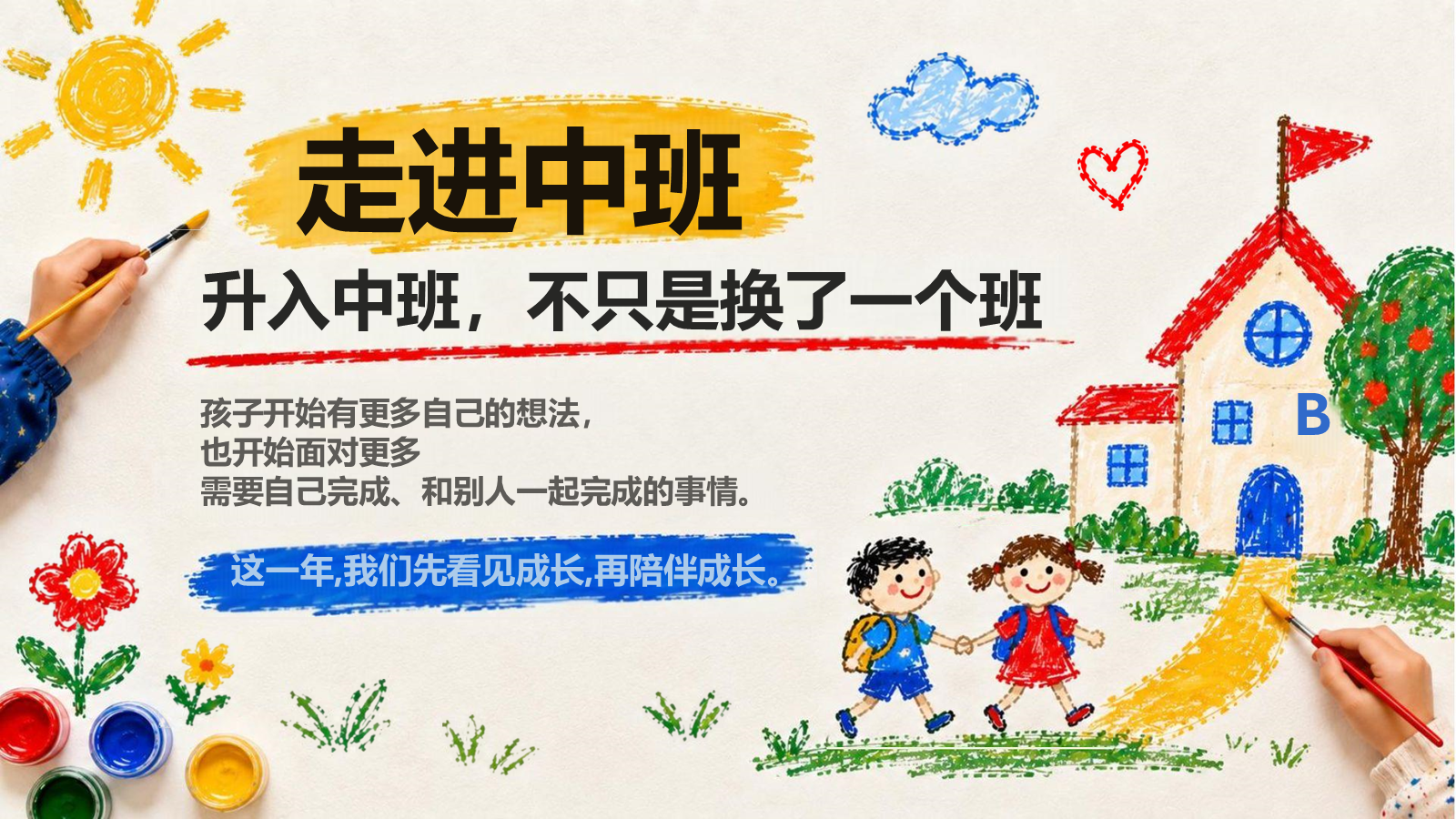 【0204】中班 我们一起 开启成长新旅程 预览