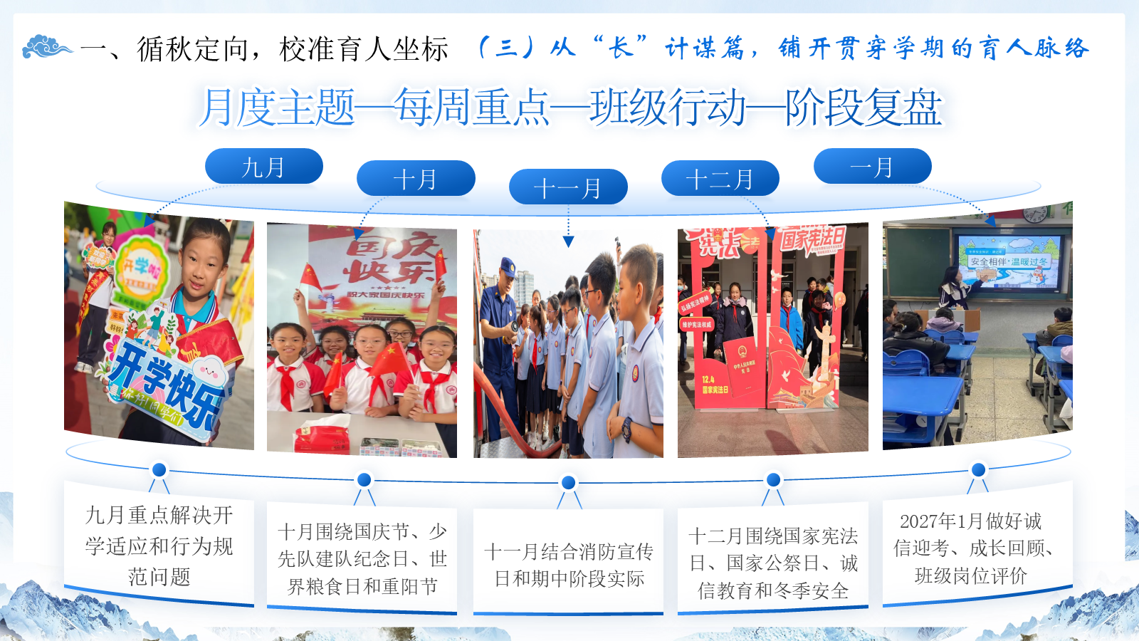 【0150】【秋季上】学期德育工作计划&mdash;&mdash; 一程秋色一路长，向善向阳向远方 预览