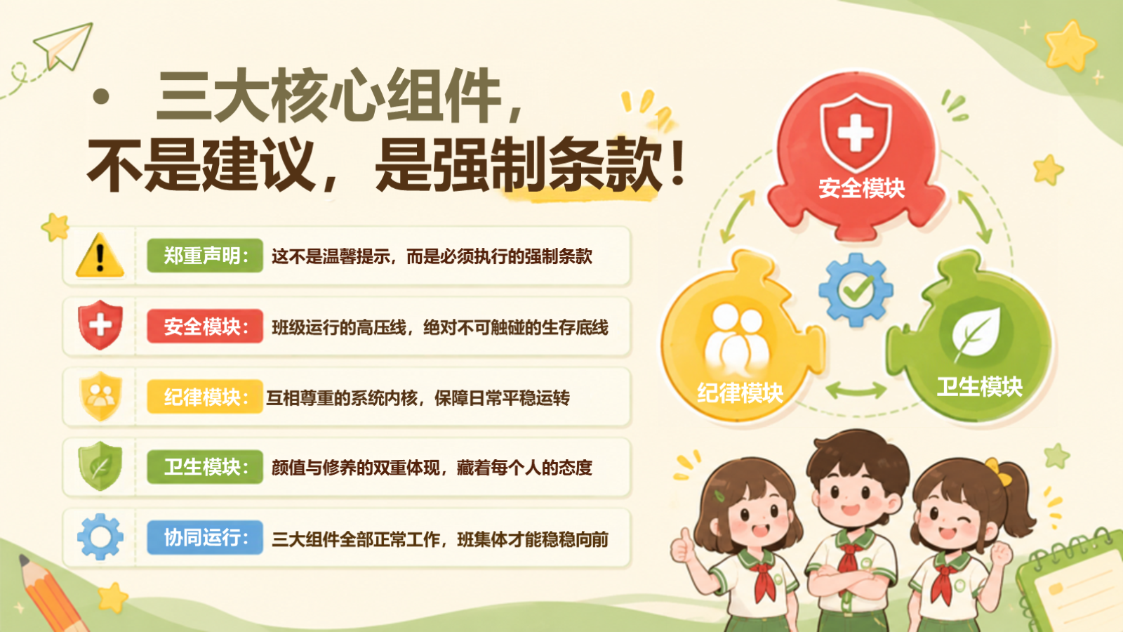 【0233】开学第一课立规矩主题班会【开学立规矩说明书】 预览