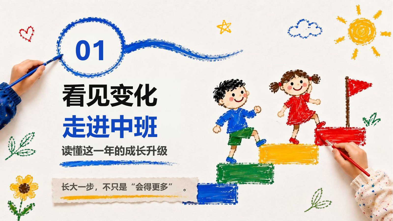 【0204】中班 我们一起 开启成长新旅程 预览