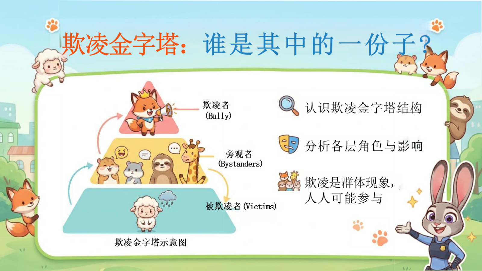 【0271】拒绝沉默，向阳而行-预防校园欺凌主题班会 预览