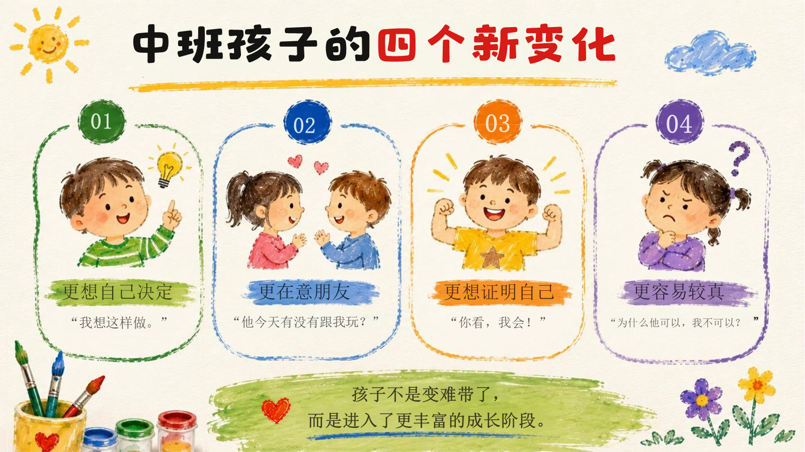 【0203】中班 我会了之后 下一步要怎么陪 预览