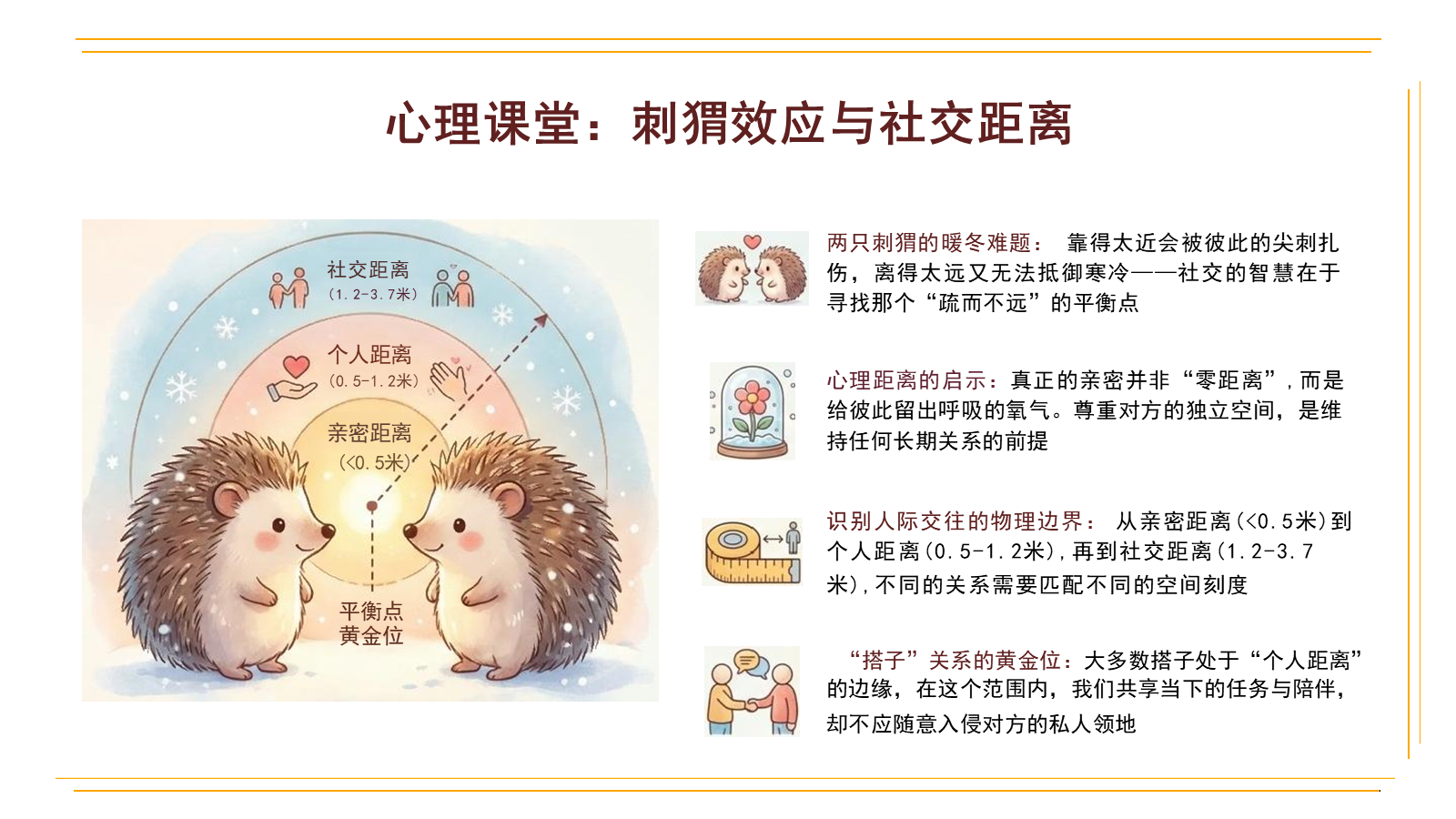 【0273】人际交往主题班会：搭子有界，友谊无边 预览
